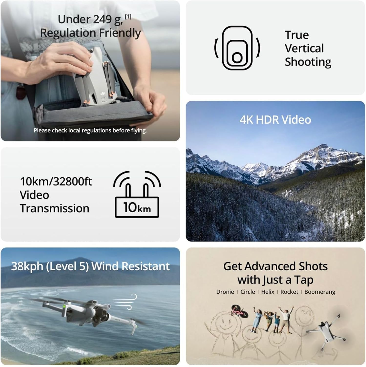 Yenilenmiş Kullanılmış DJI Min - Drone Video Production incelemesi ve fiyatı