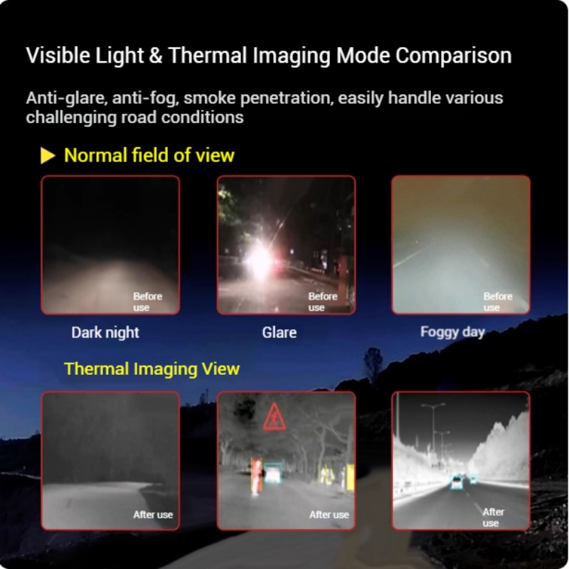 L7 Otomotiv Yapay Zeka Termal  - Drone Thermal Imaging incelemesi ve fiyatı